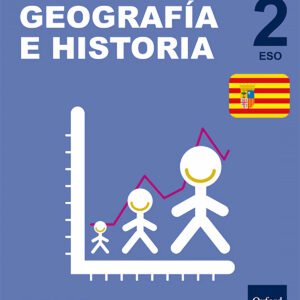 Inicia Dual Geografía e Historia 2.º ESO. Libro del Alumno C