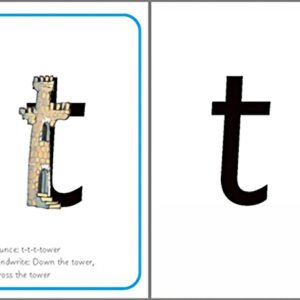 READ WRITE INC.PHONICS: A4 SPEED SOUNDS CARDS SET 1