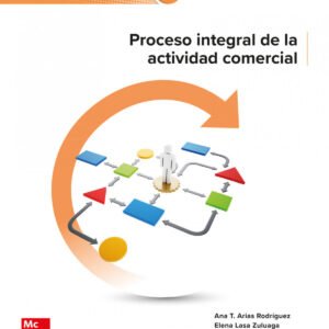 PROCESO INTEGRAL DE LA ACTIVIDAD COMERCIAL. GRADO SUPERIOR 2024
