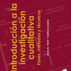 INTRODUCCION A LA INVESTIGACION CUALITATIVA