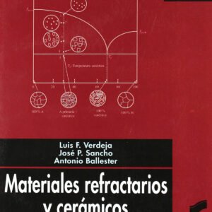 MATERIALES REFRACTARIOS Y CERAMICOS -